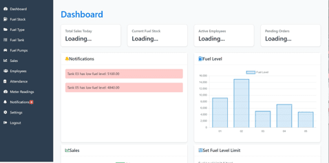 Fuel Management System