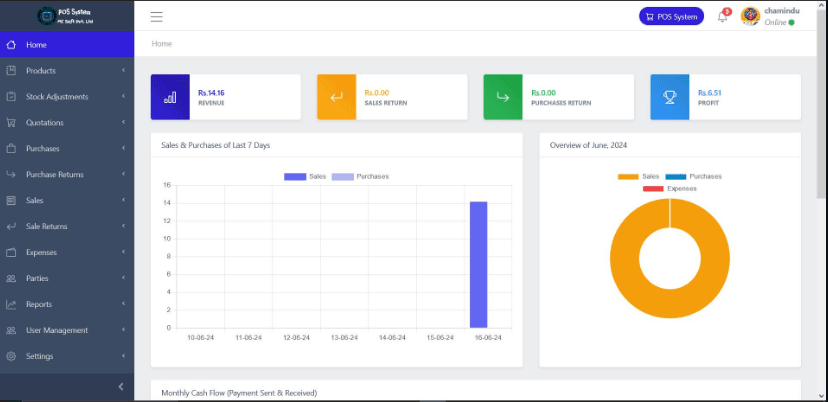Point Of Sales System